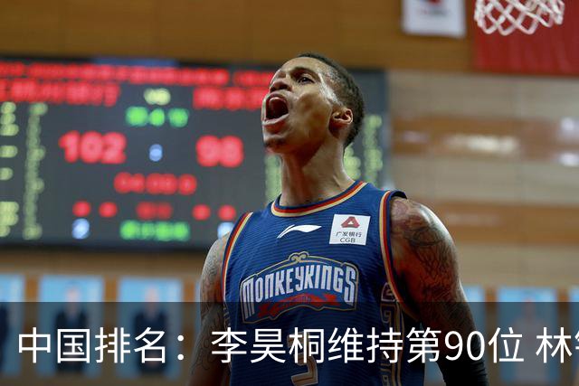 中国排名：李昊桐维持第90位 林钰鑫大幅提升