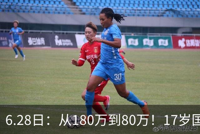 6.28日：从180万到80万！17岁国脚帅惟浩这五个月，谁在为青训补偿买单？